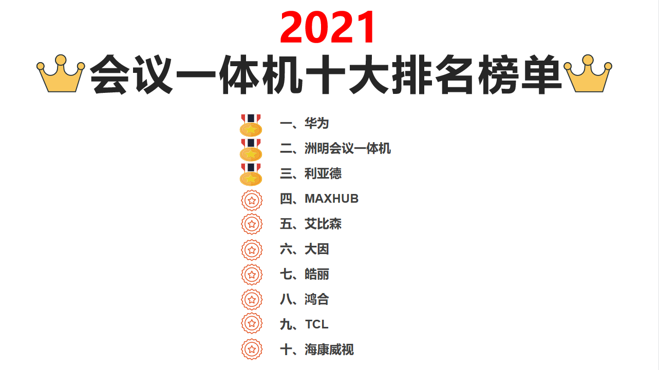 2021会议一体机十大排名