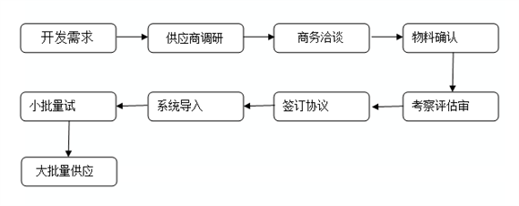 微信图片_20180329145039.png